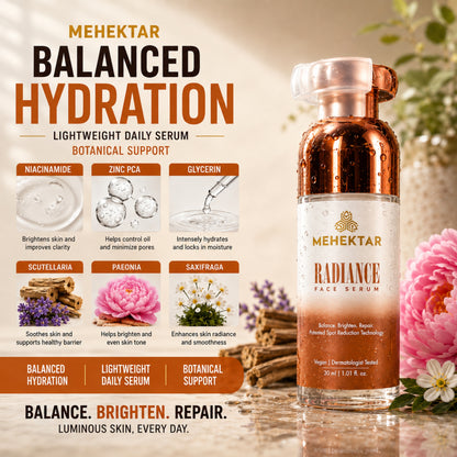 MEHEKTAR Radiance Face Serum with Niacinamide & Zinc PCA, 30 ml