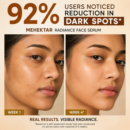 MEHEKTAR Radiance Face Serum with Niacinamide & Zinc PCA, 30 ml