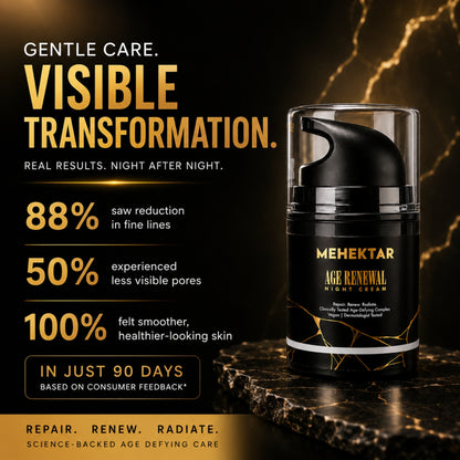 MEHEKTAR Age Renewal Night Cream with Retinol, 50 ml