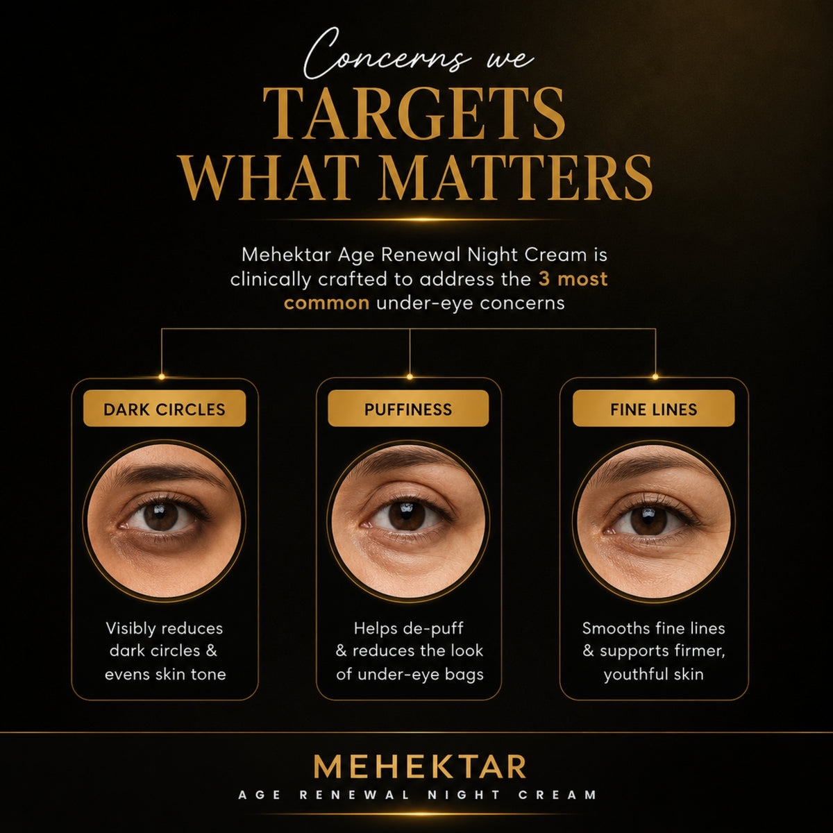 MEHEKTAR Age Renewal Night Cream with Retinol, 50 ml