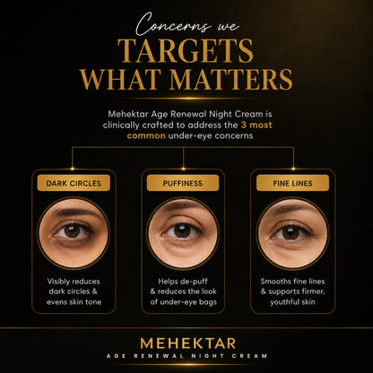 MEHEKTAR Age Renewal Night Cream with Retinol, 50 ml